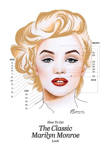 Besame Cosmetics Marilyn Monroe Powder Compact & Lipstick set